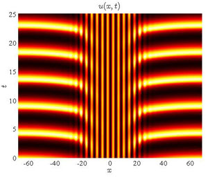 Reaction-Diffusion Systems