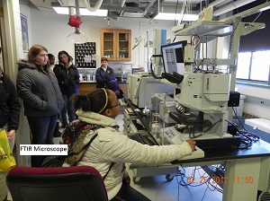 Career Day for Girls FTIR Microscope