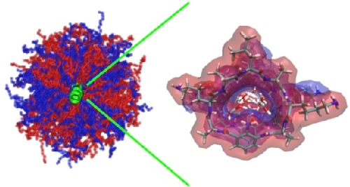 Keten Peptide Nanotube