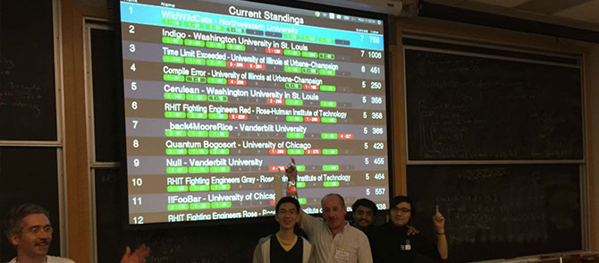 Mid-Central regional ACM ICPC Results