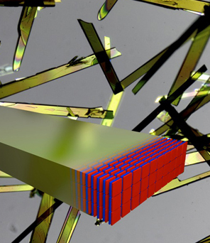 Ferroelectric crystals