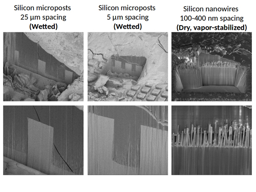 Surfaces were placed under water frozen and then cut in half. Surface spacing of five and 25 microns became wet, whereas spacing of 100-400 nm remained dry. (Credit: Konrad Rykaczewski)