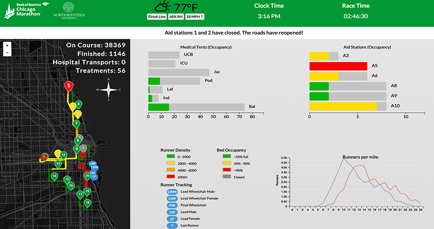 The dashboard will help staff and volunteers along the course be more connected to the overall race.