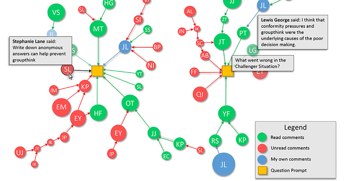 New App Shows Online Discussions as Interactive Graphs | News ...
