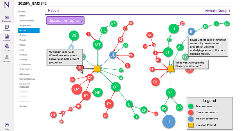 Nebula displays conversations as interactive graphs, in which posts are the nodes and replies are the links.
