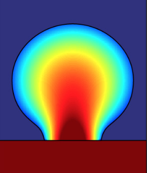 The design of Sun's lens with gradient refractive index.