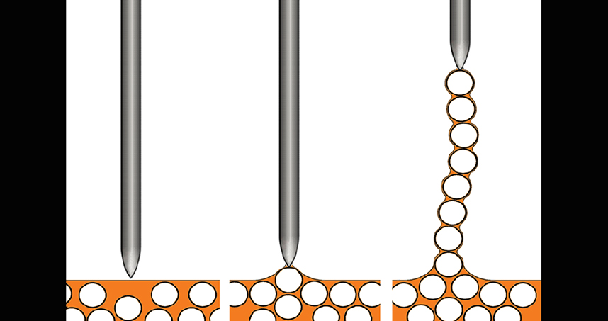 Particles are pulled out of a dispersion to form a chain, by applying an electric field through an electrode.