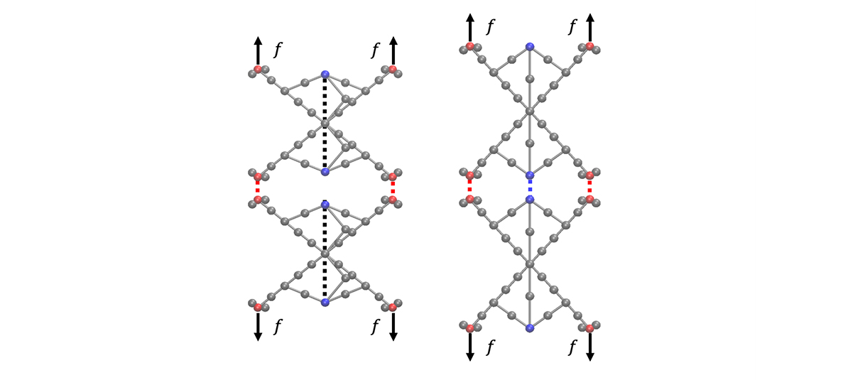 Mechanical Engineering | Northwestern Engineering