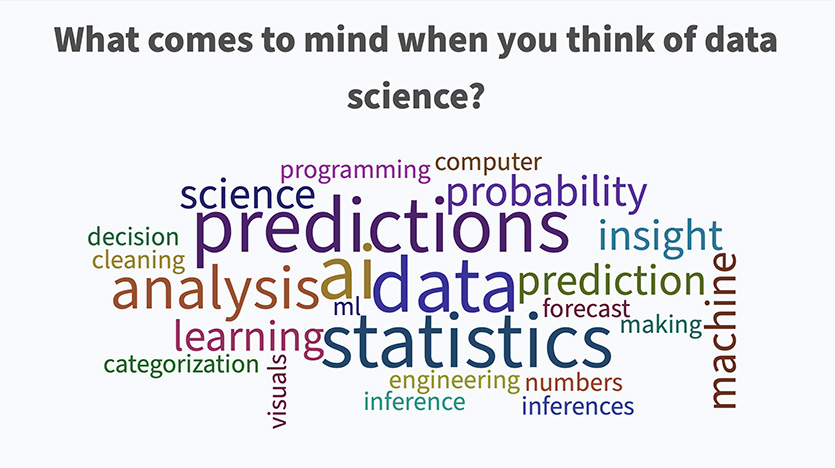 Data science and engineering minor students collaborated on a data science word cloud activity during the November 1 kick-off event in Cohen Commons.