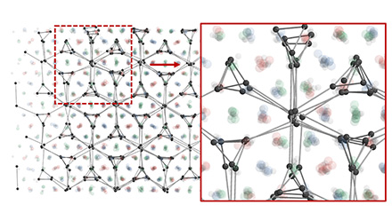 How to Break Symmetry in Colloidal Crystals