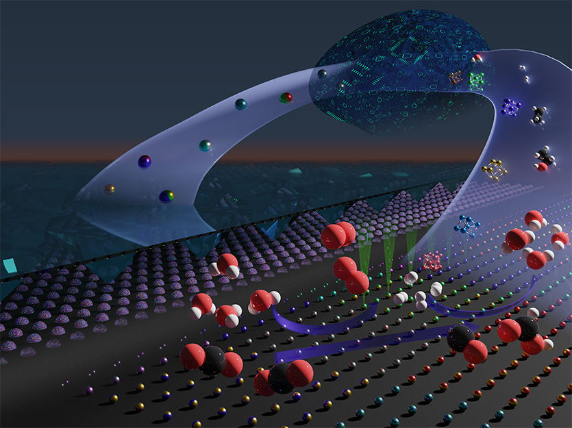 This graphic depicts a nanoscale feedback loop: AI informs the high-throughput, tip-based synthesis of nanomaterial megalibraries, and structural and functional data gathered based on rapid screening are fed back into the model to inform subsequent experiments.