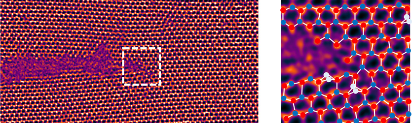 This schematic shows the atomic structure revealed by HRTEM imaging.