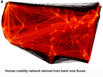 network map