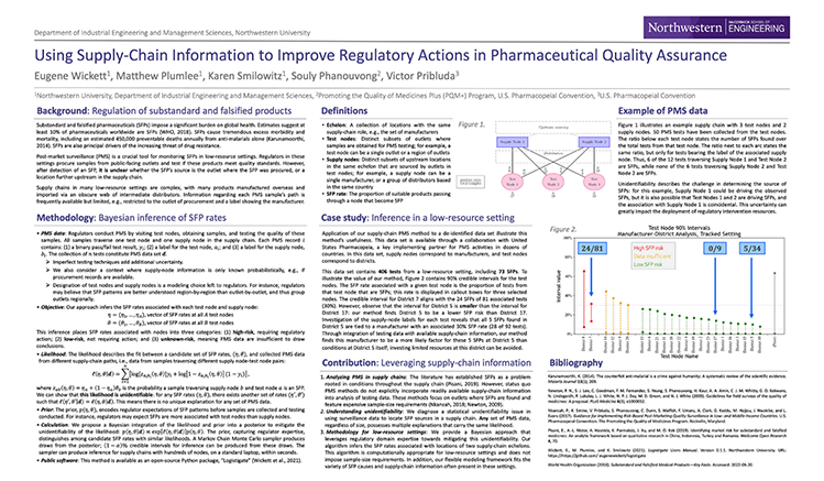 Best Poster (student):  Using Supply-Chain Information to Improve Regulatory Actions in Pharmaceutical Quality Assurance -Eugene Wickett