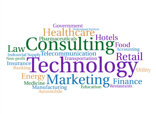 Word Cloud including these industries: Technology, Consulting, Marketing, Healthcare, Law, Finance, Retail, Energy, Hotels, Food, Government and more...