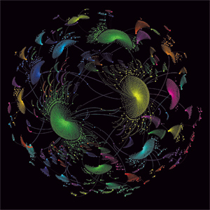 A network graph—called a “minimum spanning tree”—showing the 7,410 predicted table compounds from the Open Quantum Materials Database. Since this image was completed, the number of compounds predicted has increased.