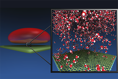 A molecular view of the Leidenfrost state (N. Patankar, T. Zhao)