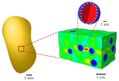 Diagram with soft electroactive composites