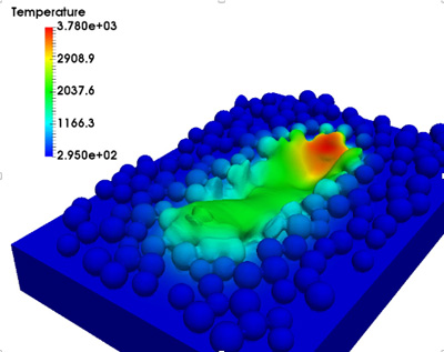 Coupled multiphase thermal-flow-solidification simulation of metal additive manufacturing (G. Wagner)