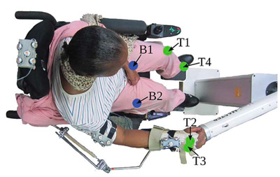 Robotic System Identification for a Functional Electrical Stimulation Neuroprosthesis (K. Lynch and E. Schearer)