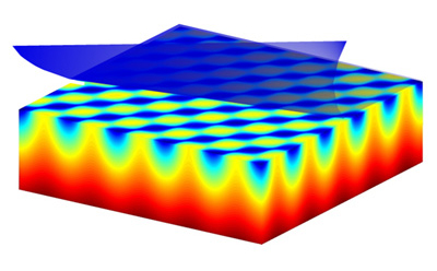 Colorful simulation showing a layered structure with wave-like patterns in red, yellow, and blue, overlaid by a blue transparent plane